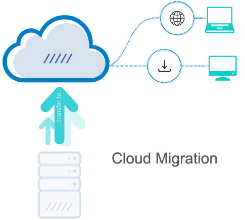 Disha-eye-hospital-cloud-migration